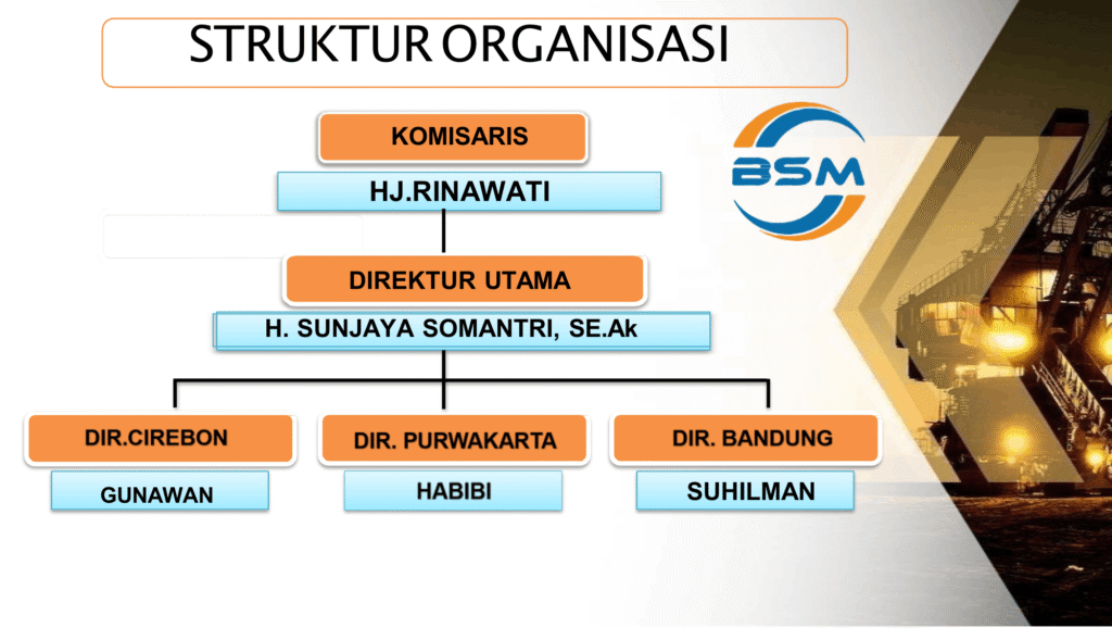 compro bsm update 2026 batubarapdf 04